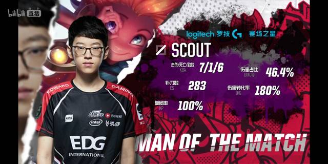 可击的魔力 可击的魔力