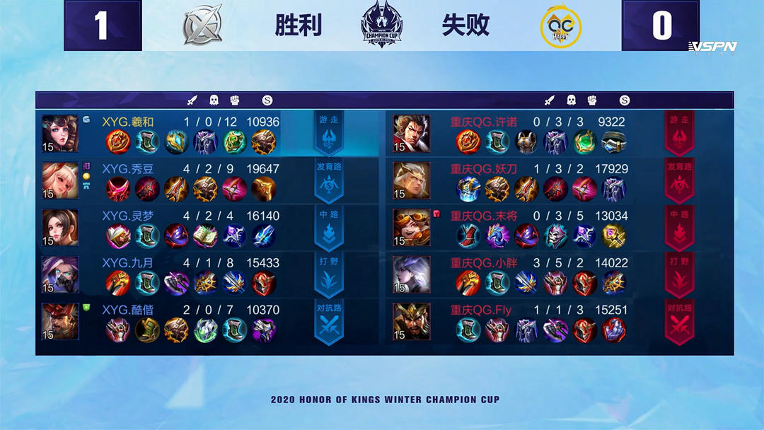 未来的期待 未来的期待