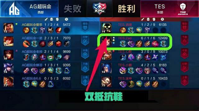 逐渐延伸至 逐渐延伸至