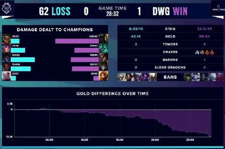 部分归功于 部分归功于