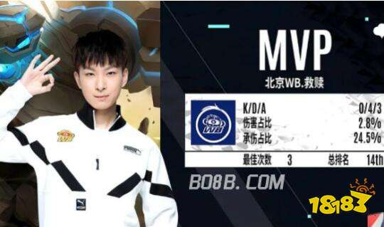 程不只是个 程不只是个