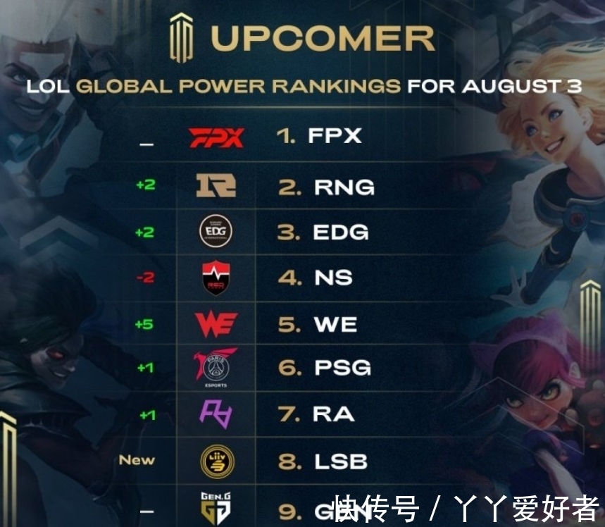 个共同的目 个共同的目