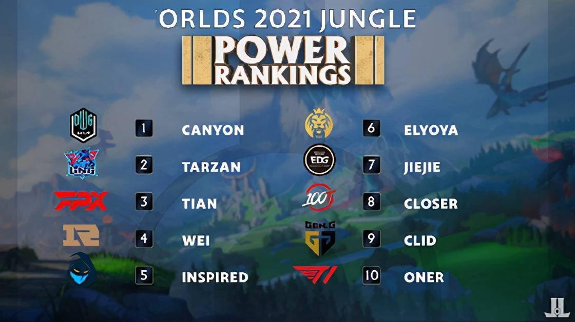 这种竞争 这种竞争