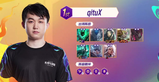 战绩预测里 战绩预测里