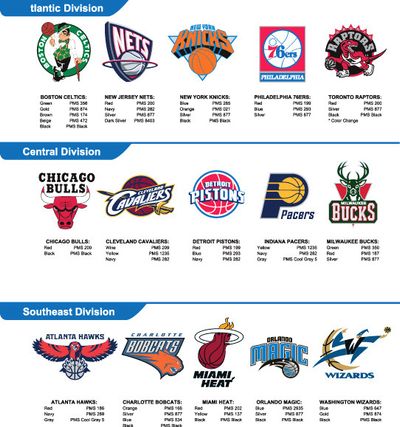 鱼的下巴 鱼的下巴